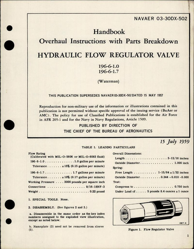 https://app.aircorpslibrary.com/document/getsamplepage/aprilairfwam23/1.jpg?maxdim=1028&breakcache=1